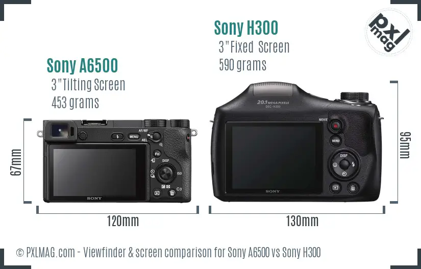 Sony A6500 vs Sony H300 Screen and Viewfinder comparison