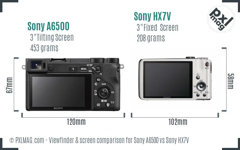 Sony A6500 vs Sony HX7V Screen and Viewfinder comparison