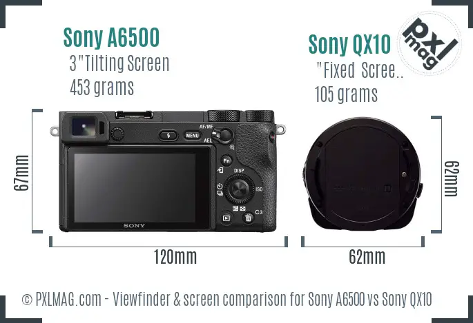 Sony A6500 vs Sony QX10 Screen and Viewfinder comparison