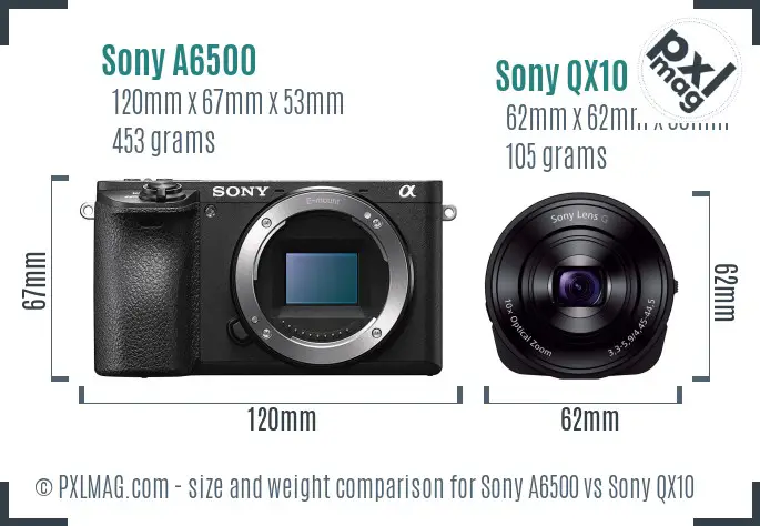 Sony A6500 vs Sony QX10 size comparison
