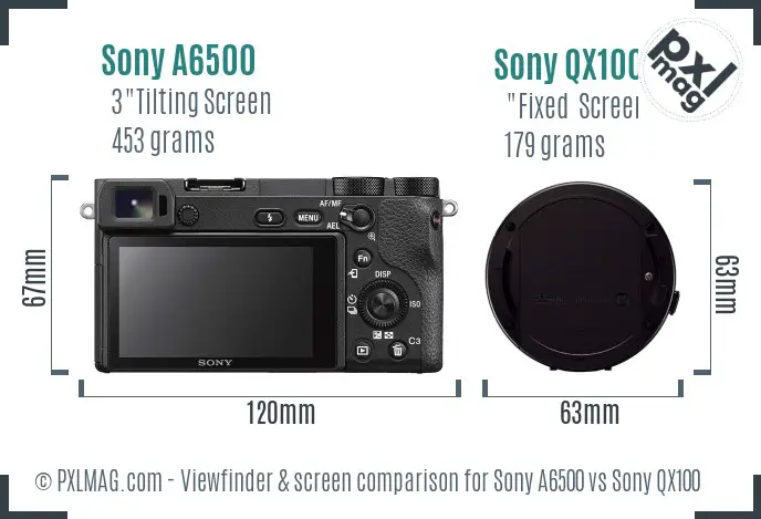 Sony A6500 vs Sony QX100 Screen and Viewfinder comparison