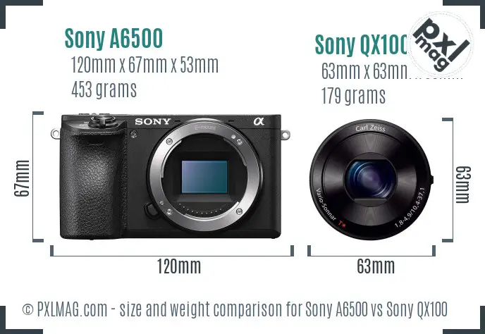 Sony A6500 vs Sony QX100 size comparison