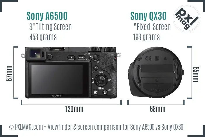 Sony A6500 vs Sony QX30 Screen and Viewfinder comparison