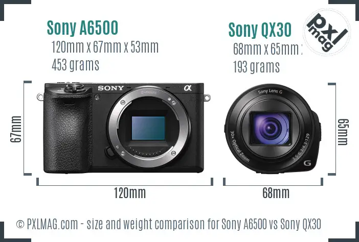 Sony A6500 vs Sony QX30 size comparison