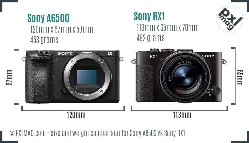 Sony A6500 vs Sony RX1 size comparison