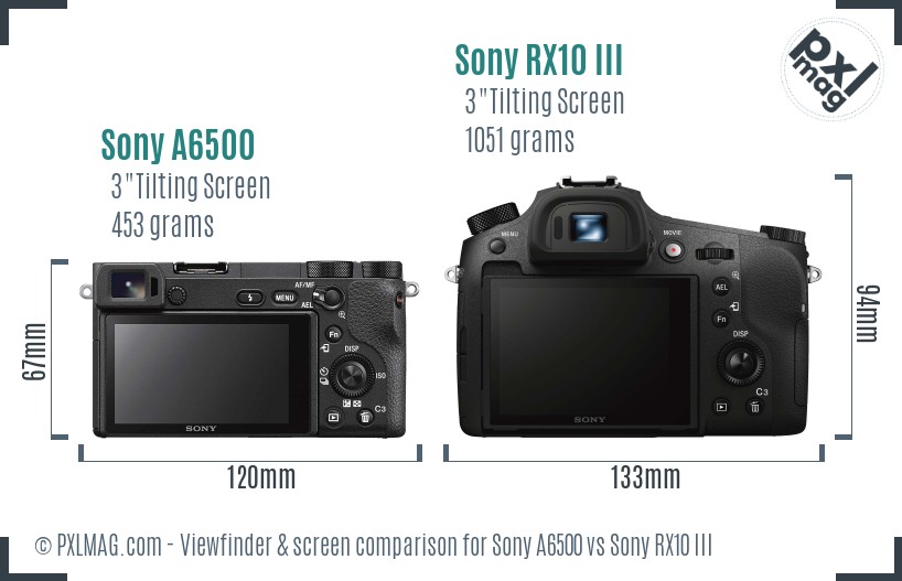 Sony A6500 vs Sony RX10 III Screen and Viewfinder comparison