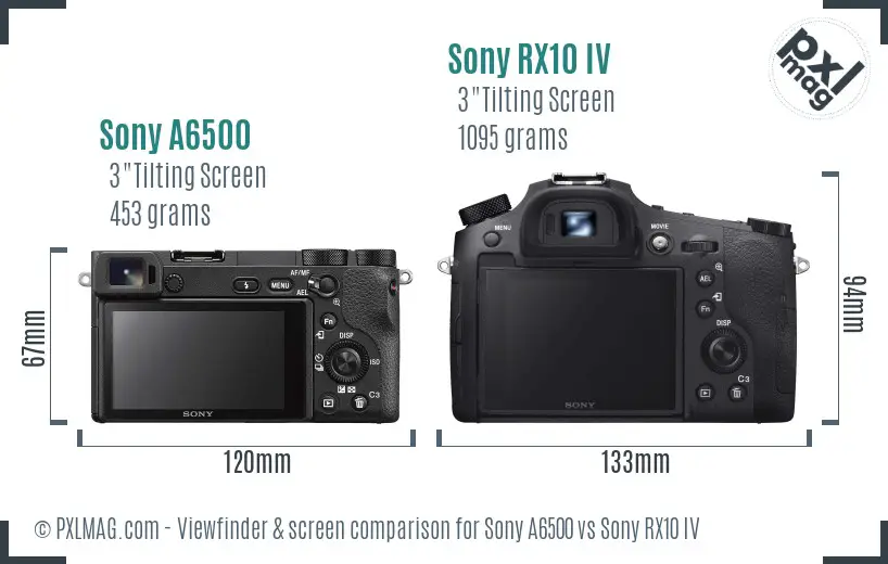 Sony A6500 vs Sony RX10 IV Screen and Viewfinder comparison