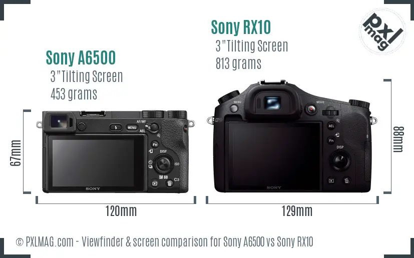Sony A6500 vs Sony RX10 Screen and Viewfinder comparison