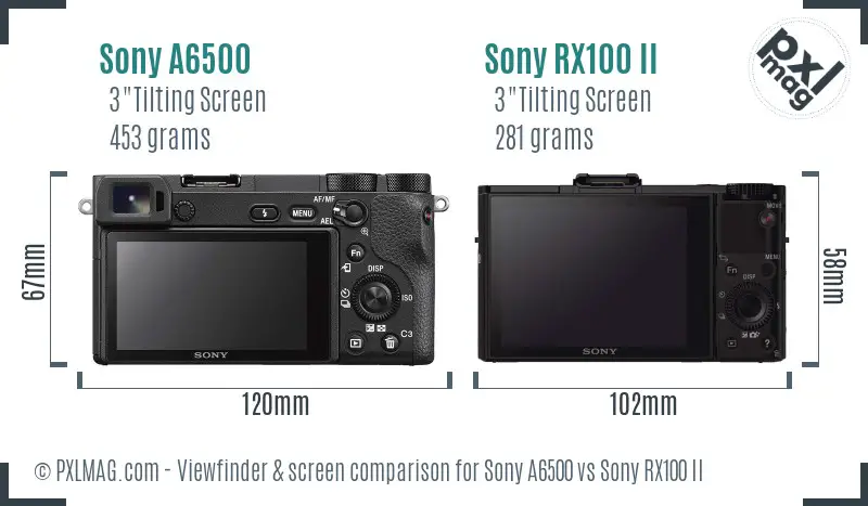 Sony A6500 vs Sony RX100 II Screen and Viewfinder comparison