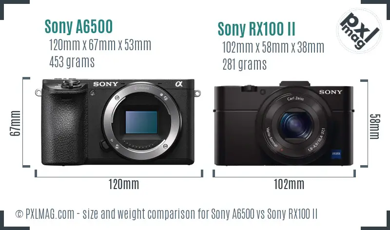 Sony A6500 vs Sony RX100 II size comparison