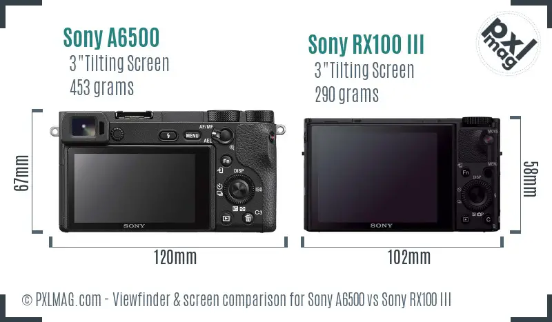 Sony A6500 vs Sony RX100 III Screen and Viewfinder comparison