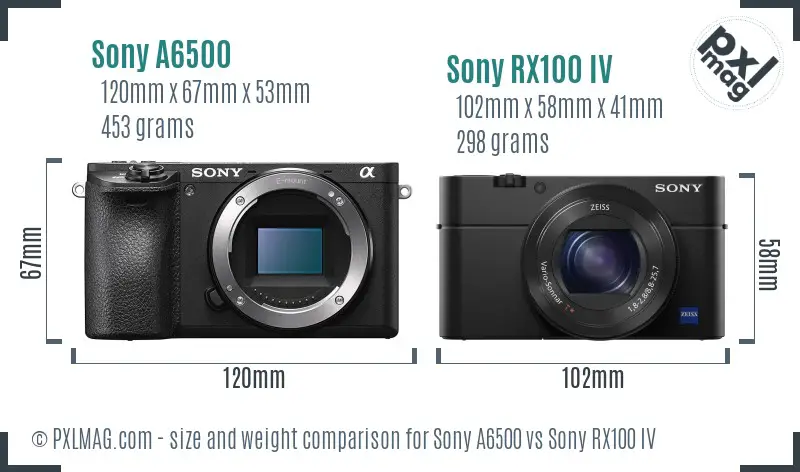 Sony A6500 vs Sony RX100 IV size comparison