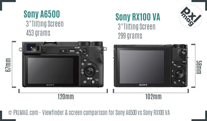 Sony A6500 vs Sony RX100 VA Screen and Viewfinder comparison