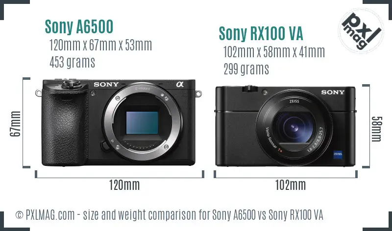 Sony A6500 vs Sony RX100 VA size comparison