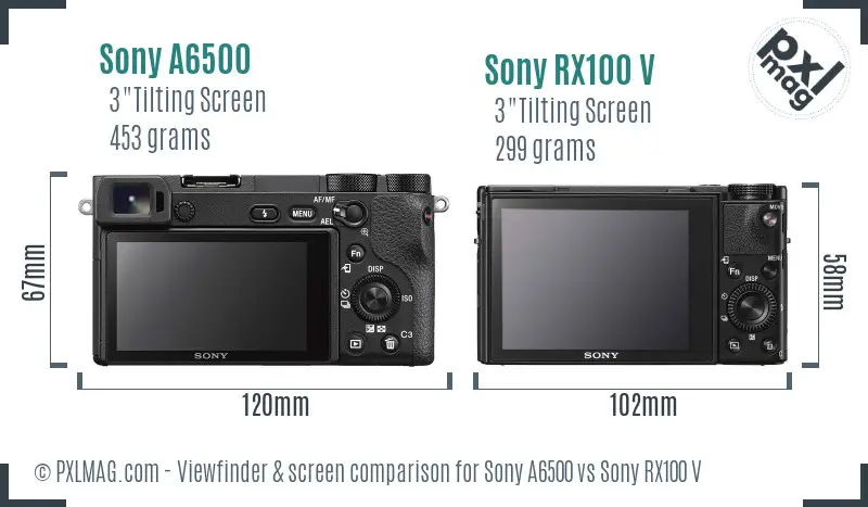Sony A6500 vs Sony RX100 V Screen and Viewfinder comparison
