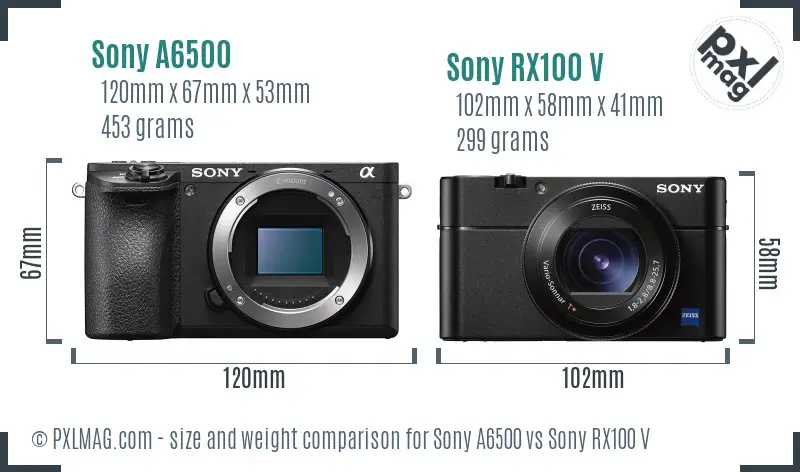 Sony A6500 vs Sony RX100 V size comparison