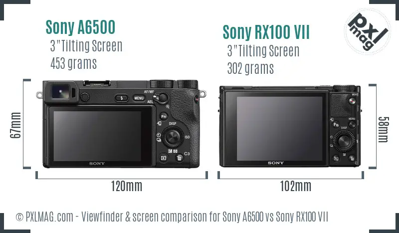 Sony A6500 vs Sony RX100 VII Screen and Viewfinder comparison