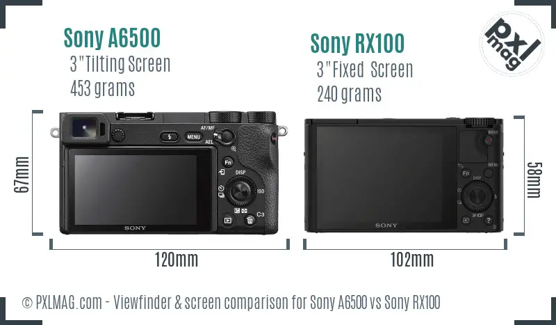 Sony A6500 vs Sony RX100 Screen and Viewfinder comparison