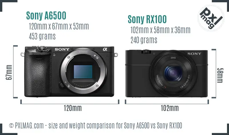 Sony A6500 vs Sony RX100 size comparison