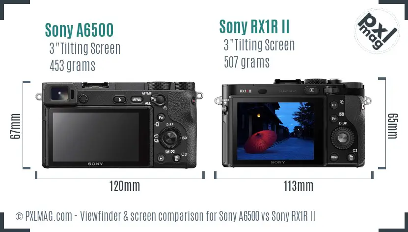 Sony A6500 vs Sony RX1R II Screen and Viewfinder comparison
