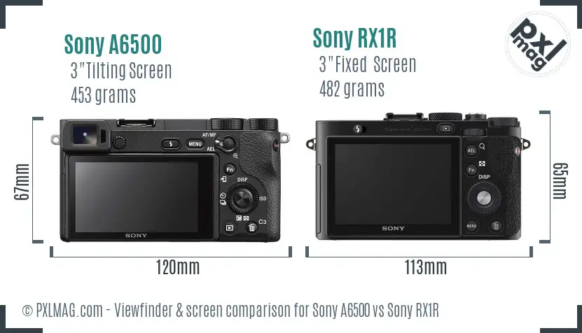 Sony A6500 vs Sony RX1R Screen and Viewfinder comparison