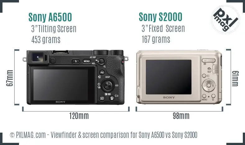Sony A6500 vs Sony S2000 Screen and Viewfinder comparison