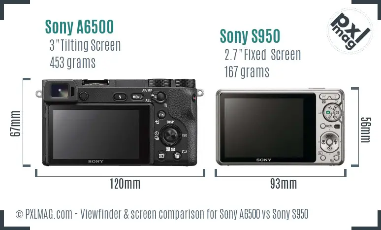 Sony A6500 vs Sony S950 Screen and Viewfinder comparison