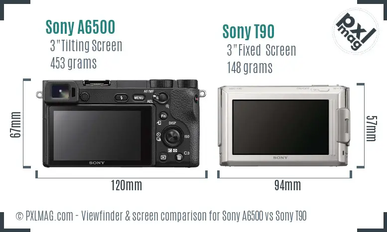 Sony A6500 vs Sony T90 Screen and Viewfinder comparison