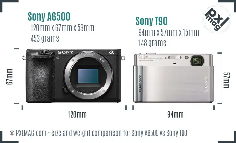 Sony A6500 vs Sony T90 size comparison