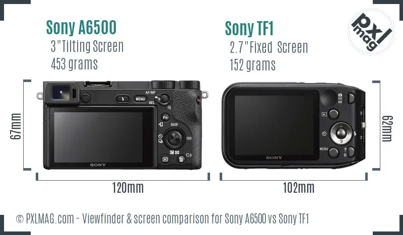Sony A6500 vs Sony TF1 Screen and Viewfinder comparison