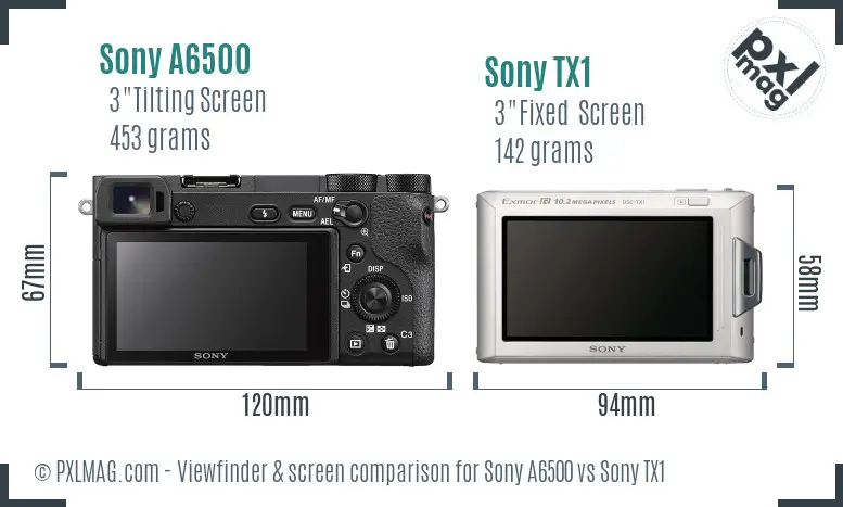 Sony A6500 vs Sony TX1 Screen and Viewfinder comparison