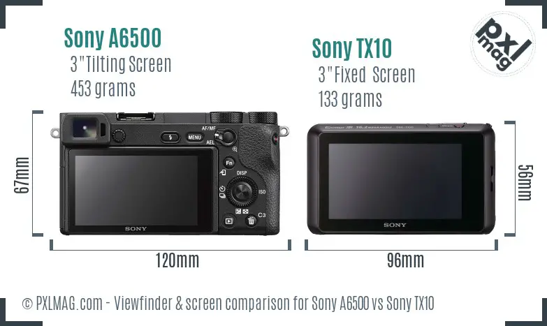 Sony A6500 vs Sony TX10 Screen and Viewfinder comparison