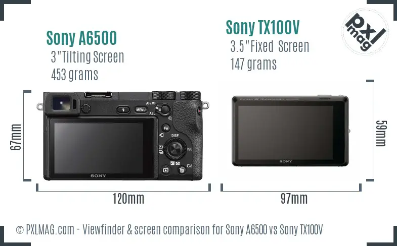 Sony A6500 vs Sony TX100V Screen and Viewfinder comparison