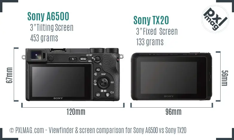 Sony A6500 vs Sony TX20 Screen and Viewfinder comparison