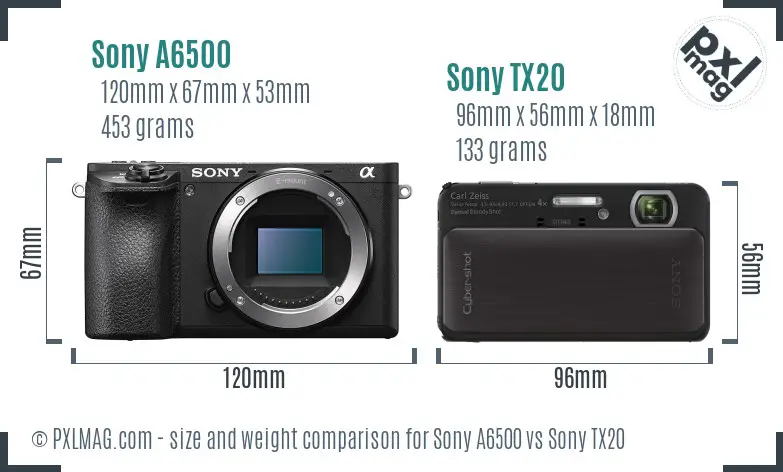 Sony A6500 vs Sony TX20 size comparison
