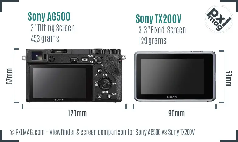 Sony A6500 vs Sony TX200V Screen and Viewfinder comparison