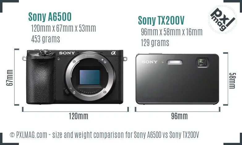 Sony A6500 vs Sony TX200V size comparison