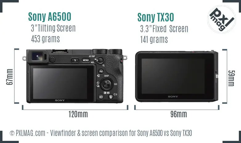 Sony A6500 vs Sony TX30 Screen and Viewfinder comparison