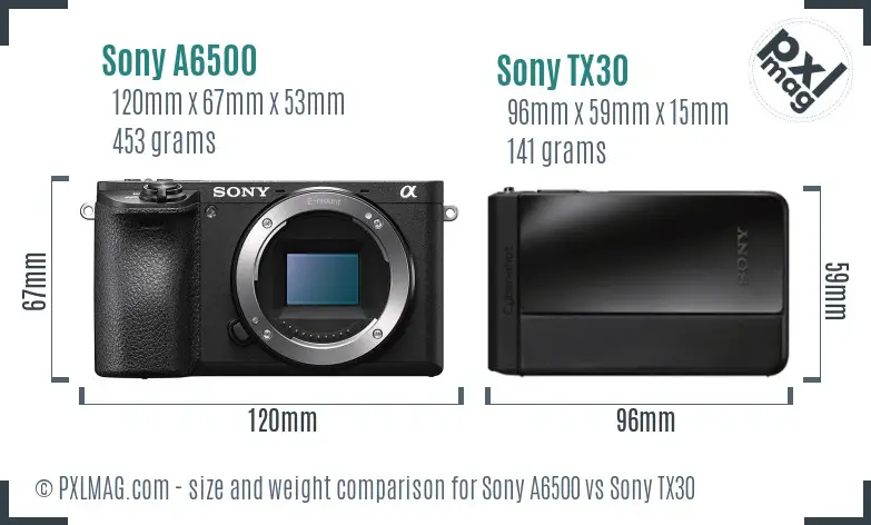 Sony A6500 vs Sony TX30 size comparison