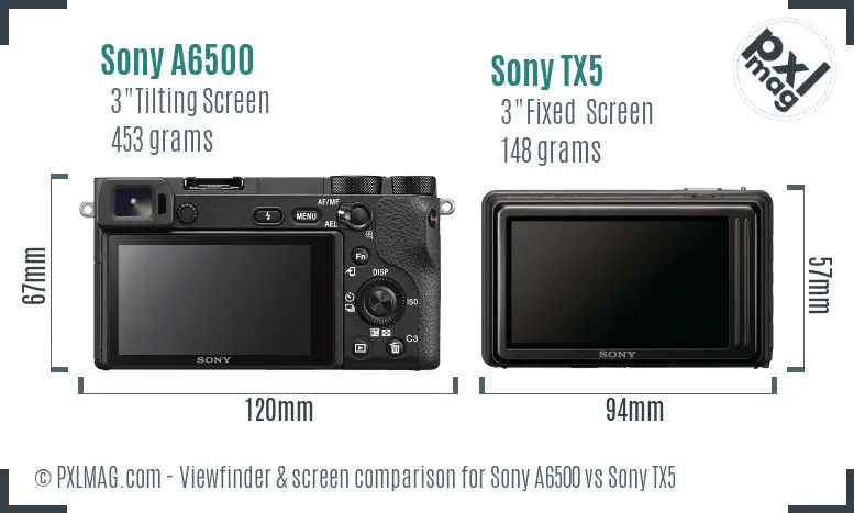 Sony A6500 vs Sony TX5 Screen and Viewfinder comparison