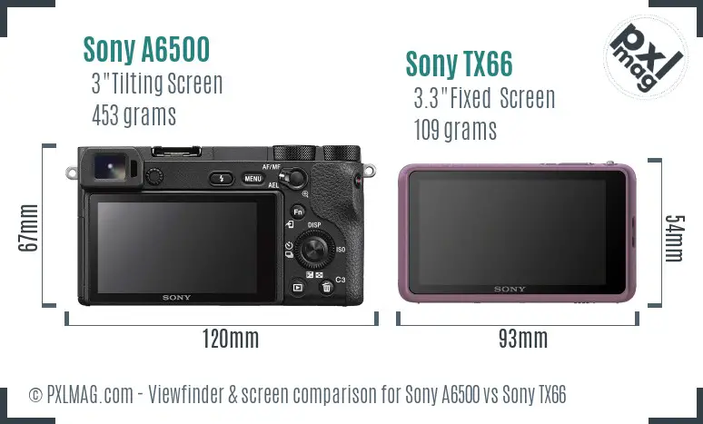 Sony A6500 vs Sony TX66 Screen and Viewfinder comparison