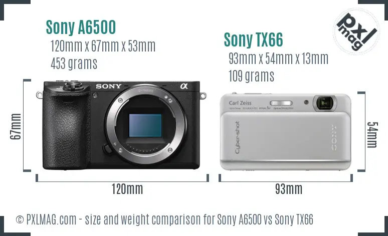 Sony A6500 vs Sony TX66 size comparison