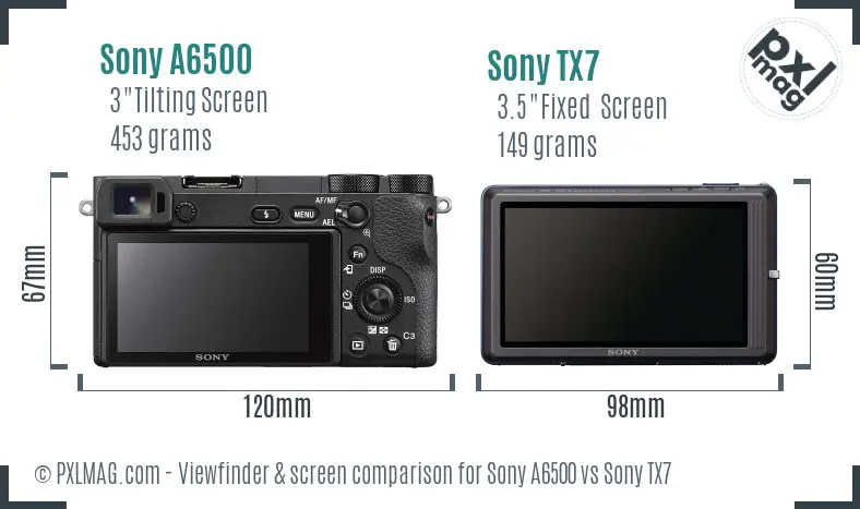 Sony A6500 vs Sony TX7 Screen and Viewfinder comparison