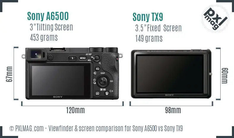 Sony A6500 vs Sony TX9 Screen and Viewfinder comparison