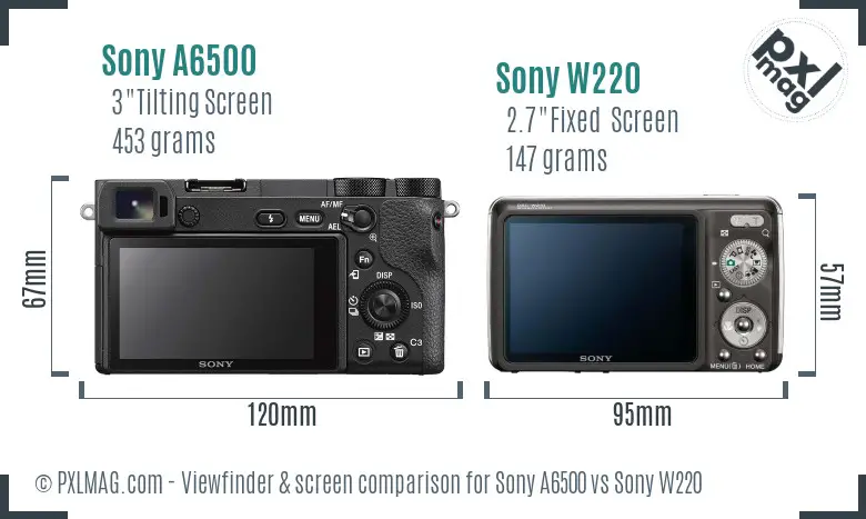 Sony A6500 vs Sony W220 Screen and Viewfinder comparison