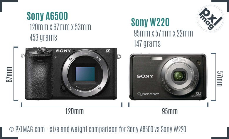 Sony A6500 vs Sony W220 size comparison