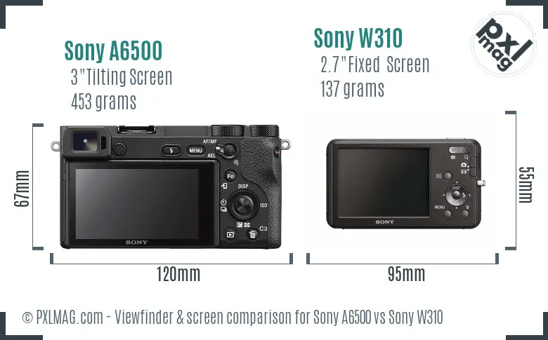 Sony A6500 vs Sony W310 Screen and Viewfinder comparison
