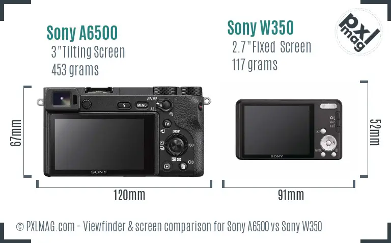 Sony A6500 vs Sony W350 Screen and Viewfinder comparison