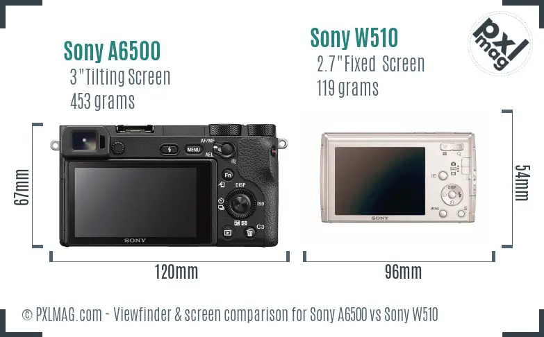 Sony A6500 vs Sony W510 Screen and Viewfinder comparison