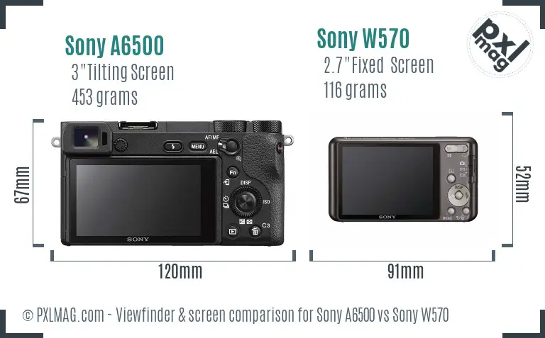 Sony A6500 vs Sony W570 Screen and Viewfinder comparison